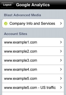 google-analytics-auf-dem-iphone-2